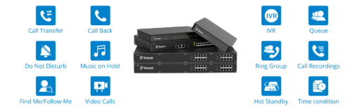 Yeaster VoIP PBX Installtion For 20 Users -Yeastar S20 VoIP PBX